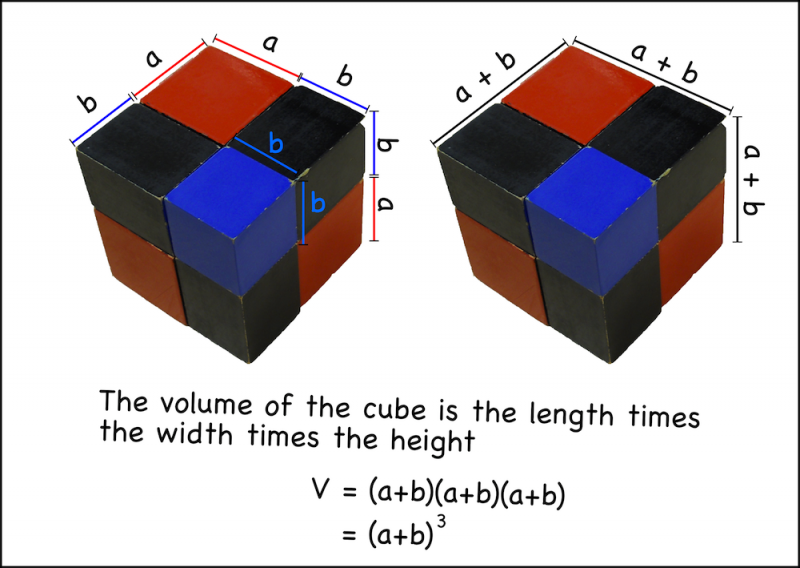 binomial-cube-cubing.png